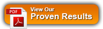 View Our Proven Results